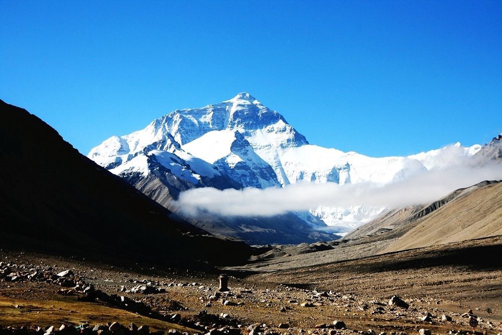 Where Is Mount Everest Located Location Of Mount Everest