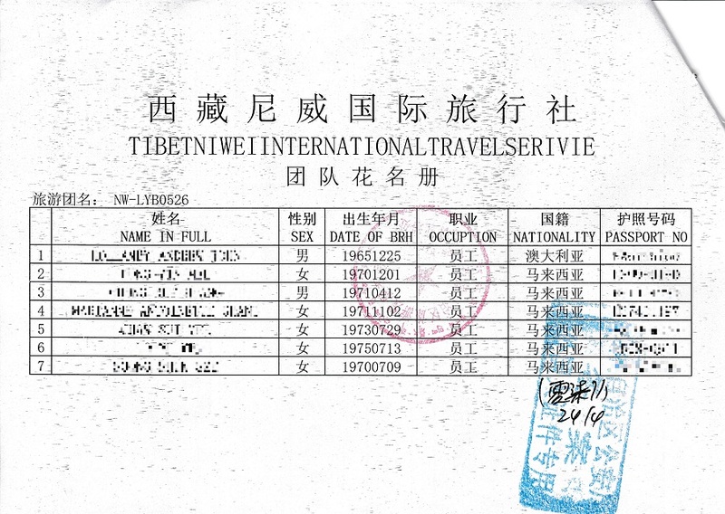 China Group Visa